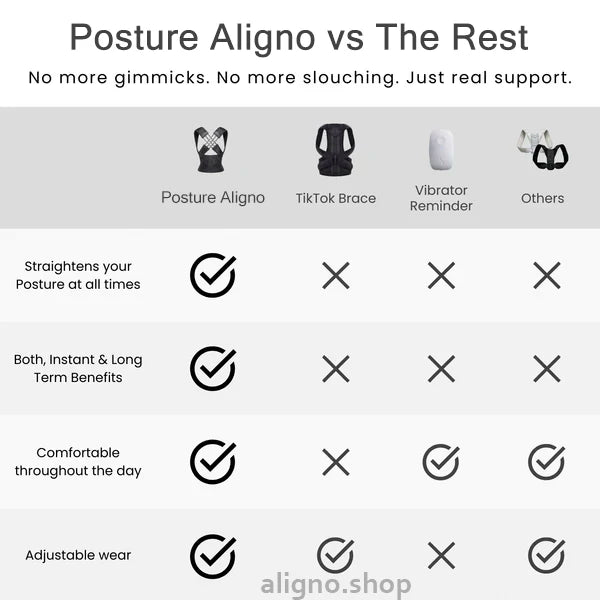 ALIGNO™ Posture Corrector