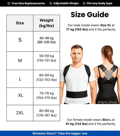 Size Guide for ALIGNO™ Posture Trainer - Aligno
